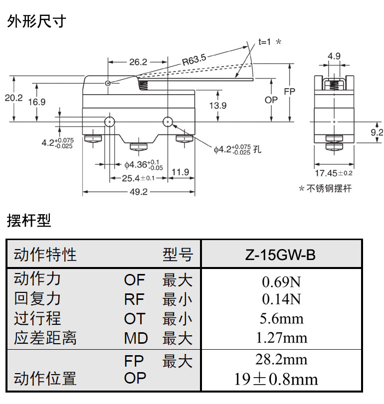 Z-15GW-B安裝尺寸動作屬性.jpg